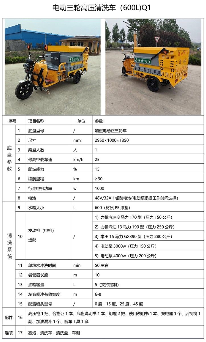 電動(dòng)三輪高壓清洗車(600L)Q1