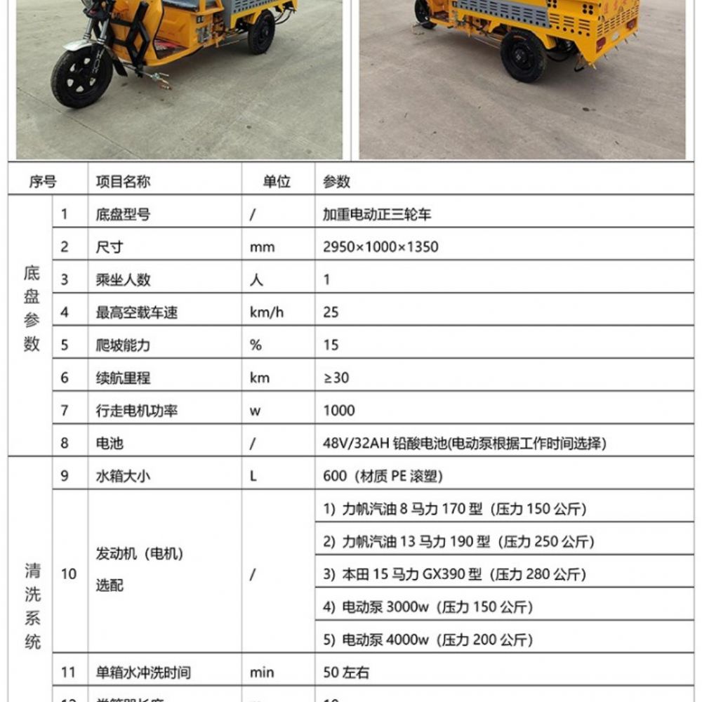 電動(dòng)三輪高壓清洗車(600L)Q1